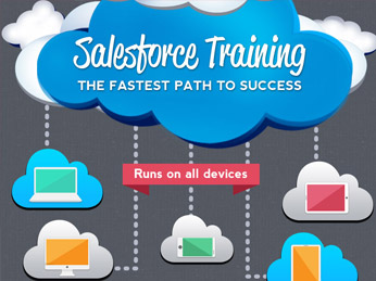 salesforce app builder job