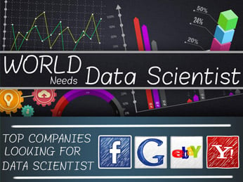 Data Science Courses