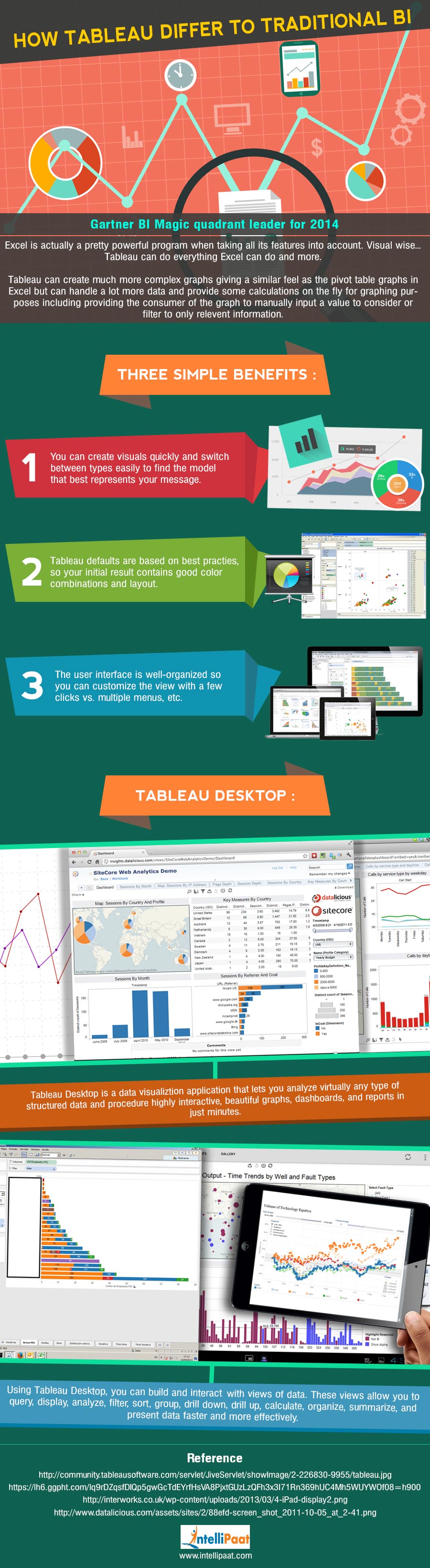 How Tableau Differ to Traditional BI